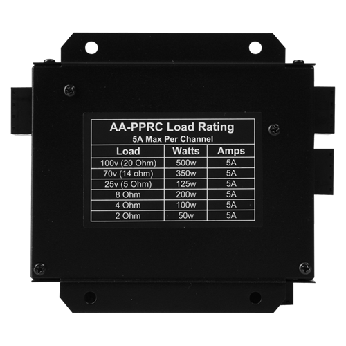 AA-PPRC