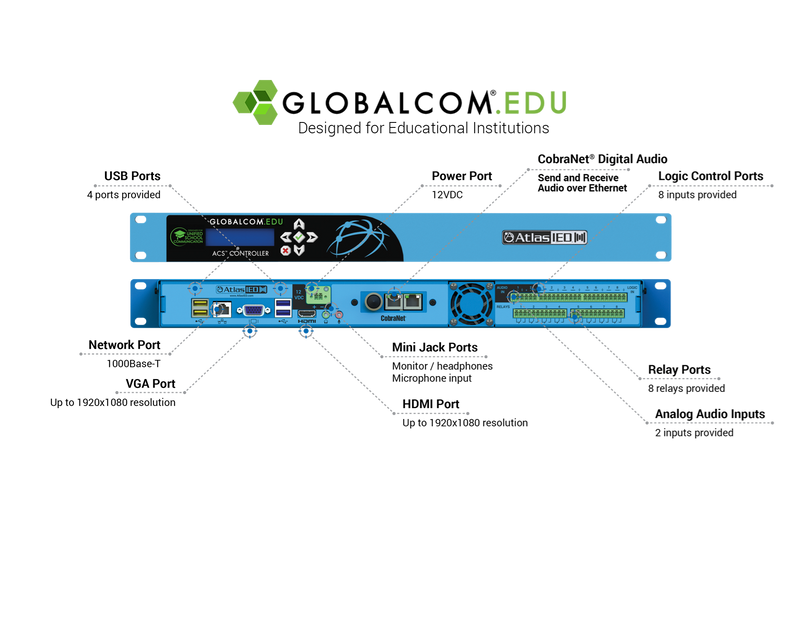 IP116-EDU-CS