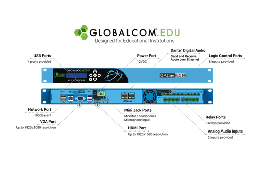 IP116-D-EDU