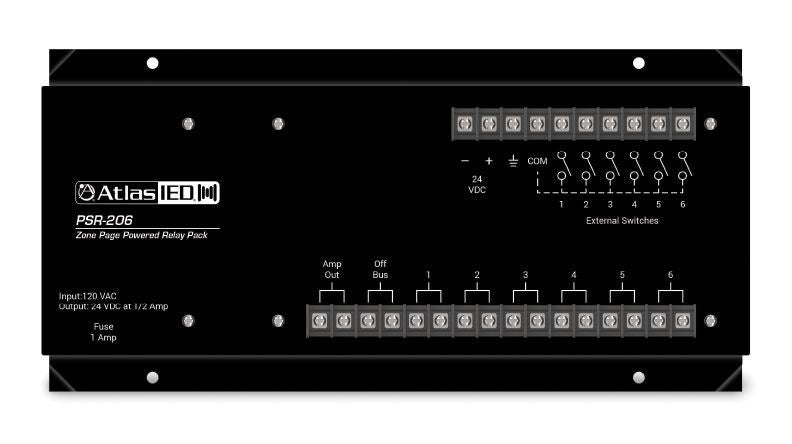 PSR-206