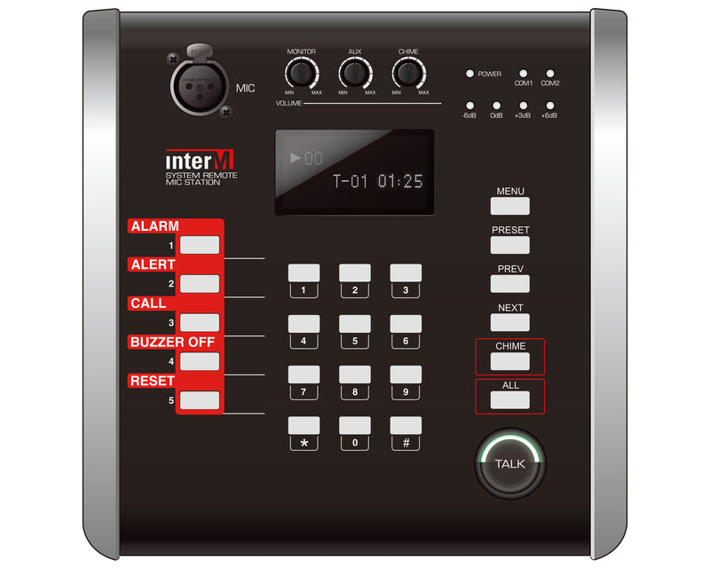 RM-VA1000