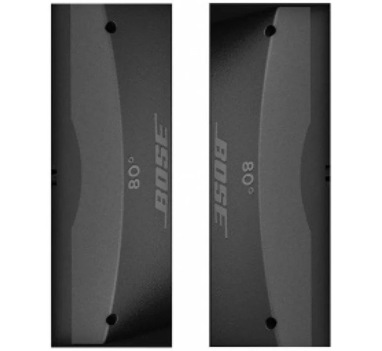 ArenaMatch AMWG1060 Waveguide
