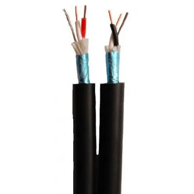 CABLE-2A-PER-METER