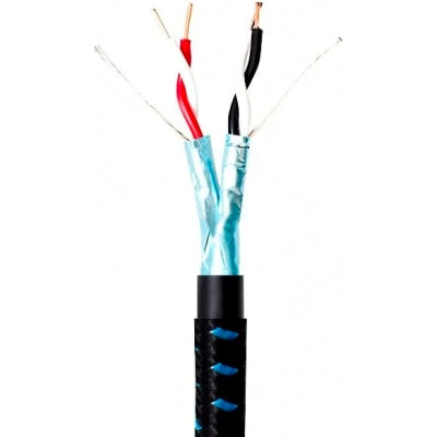 CABLES-4A-PER-METER