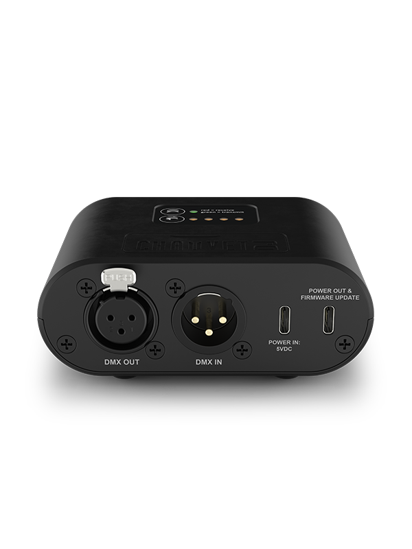 DFIHUB2
