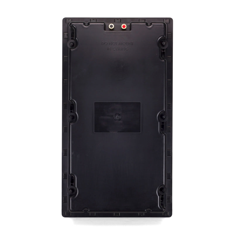 RW-5802 IW Sub II
