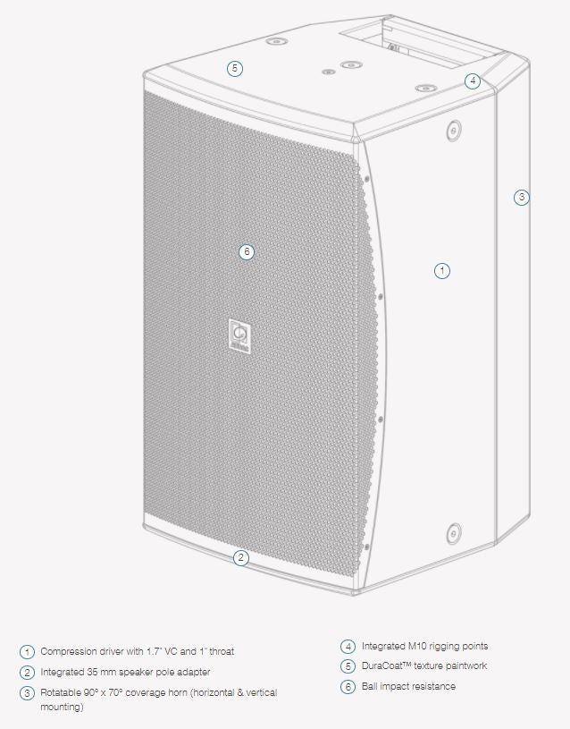 VEXO110/W