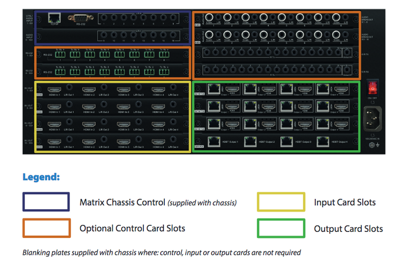 CUSTOMPRO-HUB16