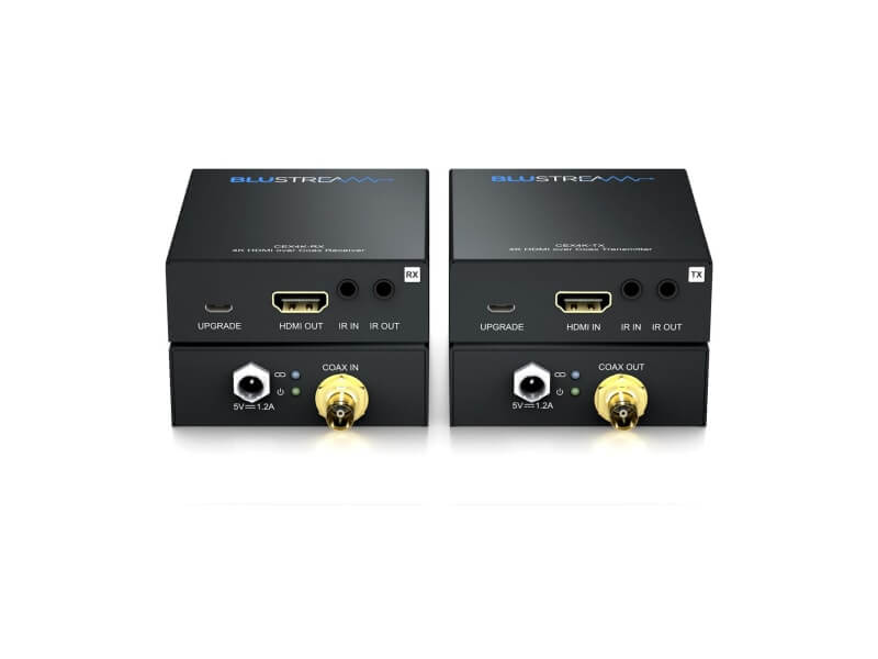 cex4k-kit