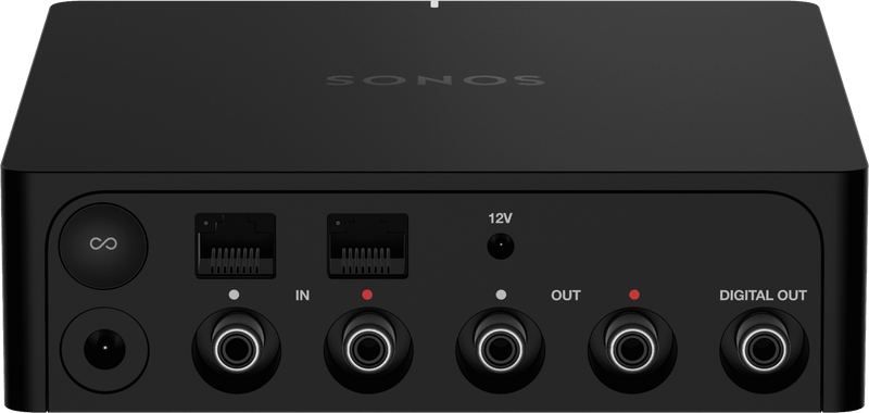SONOS PORT