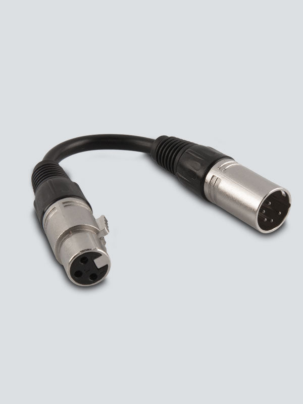 DMX3F5M
