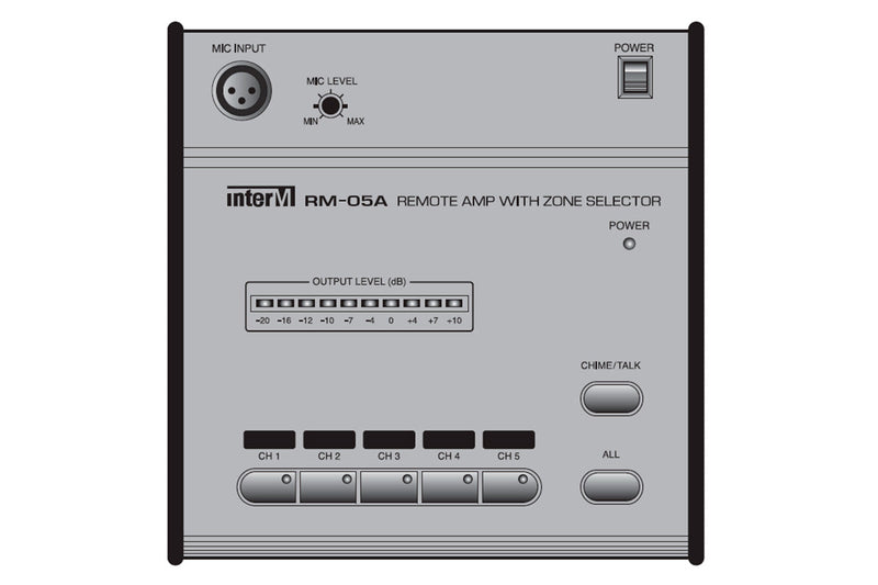 RM-05