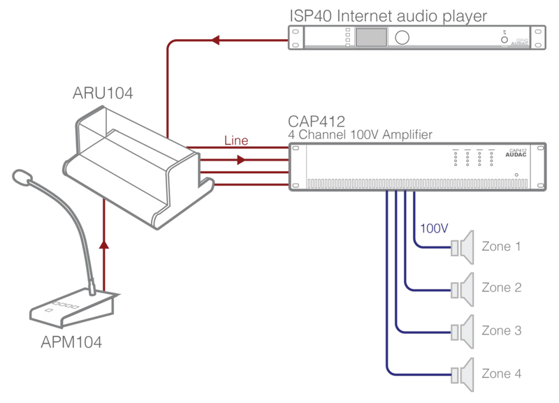 APM104MK2