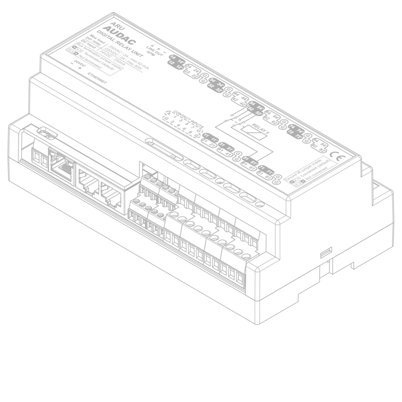 ARU204