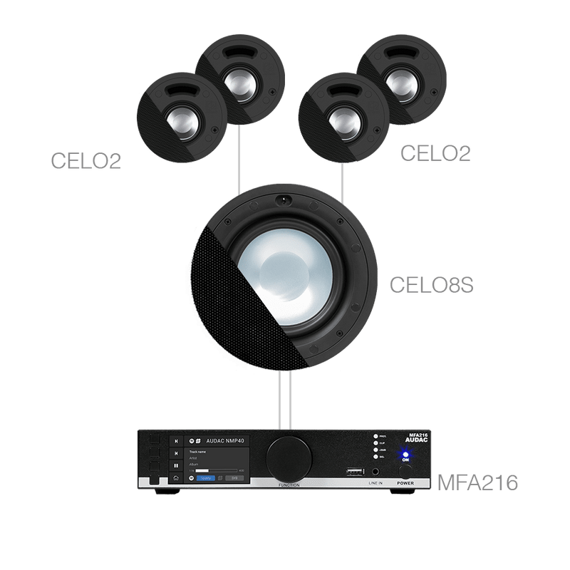 GLC02/B